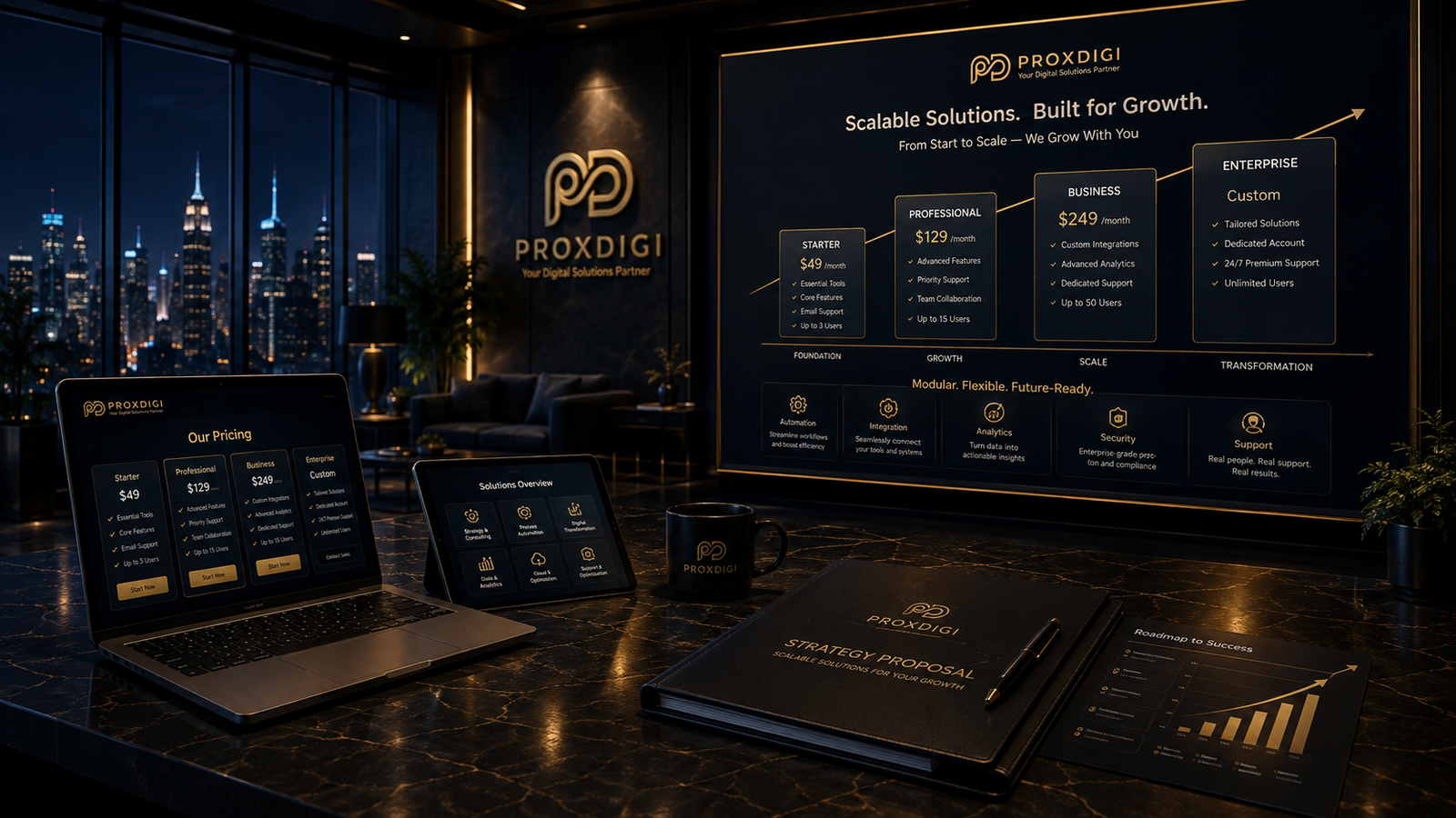 Scalable ProxDigi solutions that grow with the business