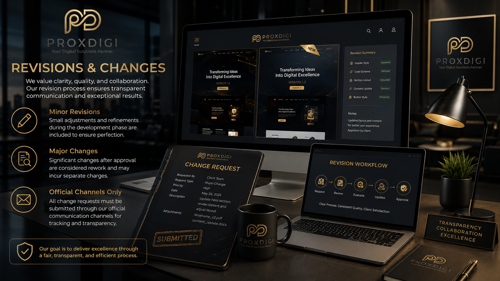 Revisions and Changes visual