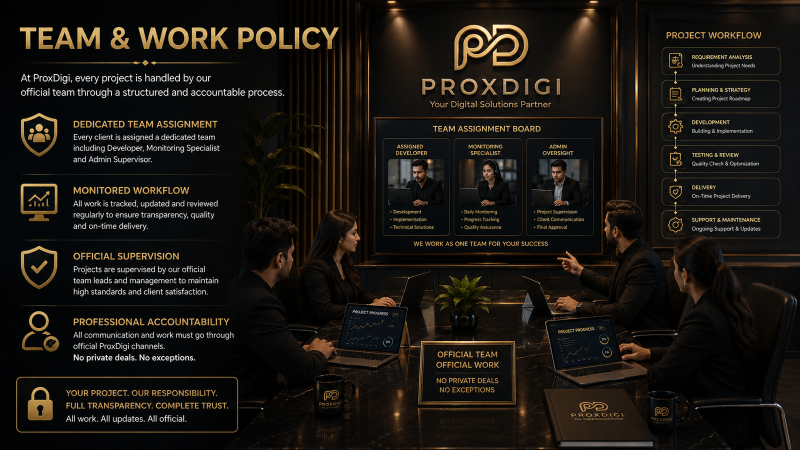 Team and Work Policy visual